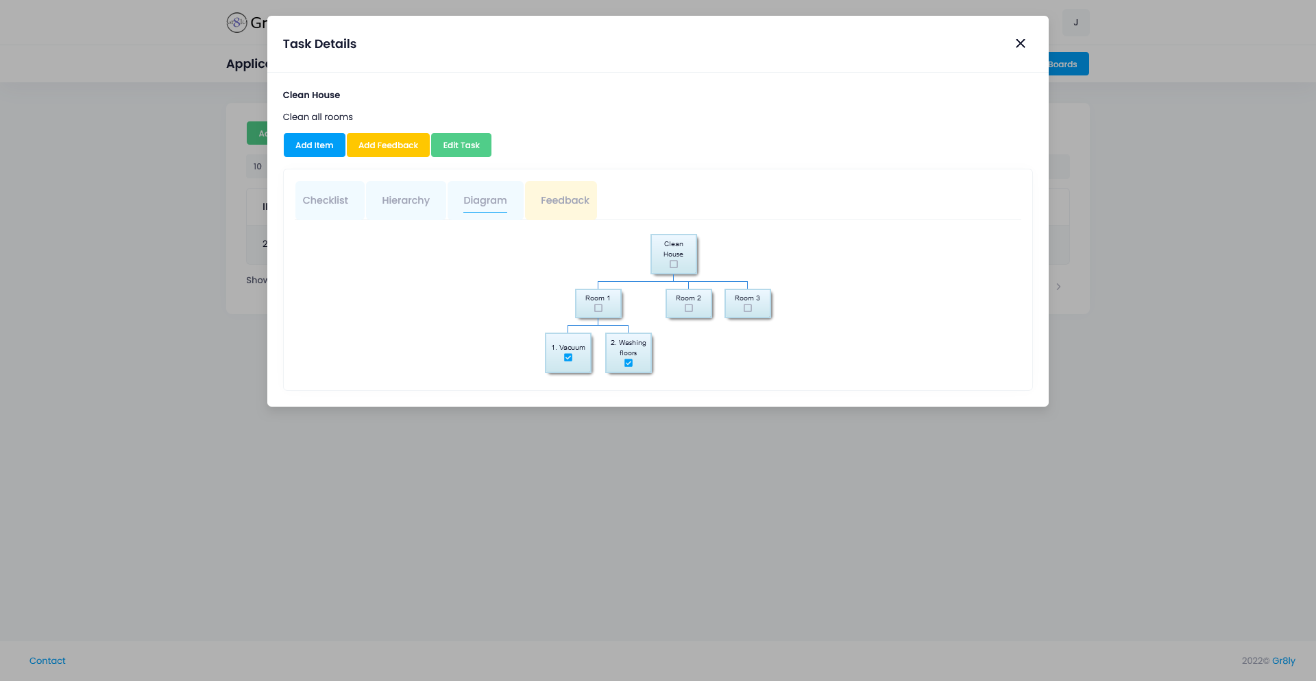 task manager diagram